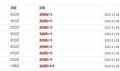 中转盘最新爆料什么币,神秘币种横空出世，引领市场新风向